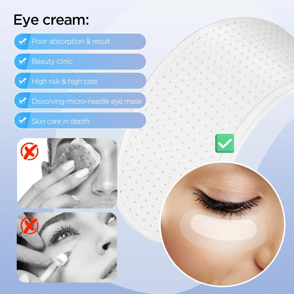 Microneedle Patches by LYONZA